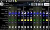 download Astro Panel Astronomy apk